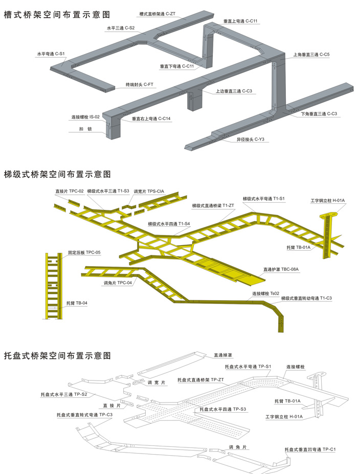 起帆桥架空间布置示意图