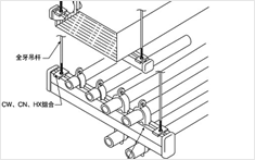 C型钢支吊架安装图