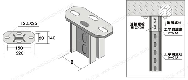 工字钢立柱底座(I-steel column base)