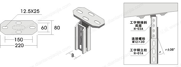 工字钢倾斜底座(I-beam inclined base)
